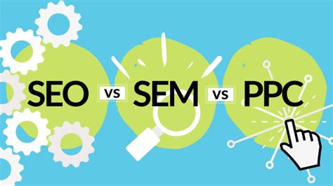 www semrush com blog|The SEO, SEM, PPC and Content Marketing Blog.